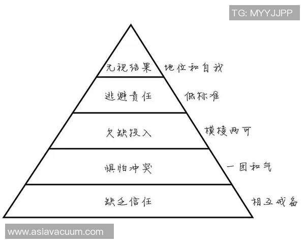 南京足球队的团队协作之道：如何在比赛中实现默契配合与战术执行