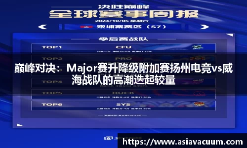 巅峰对决：Major赛升降级附加赛扬州电竞vs威海战队的高潮迭起较量