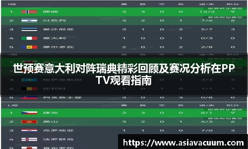 世预赛意大利对阵瑞典精彩回顾及赛况分析在PPTV观看指南